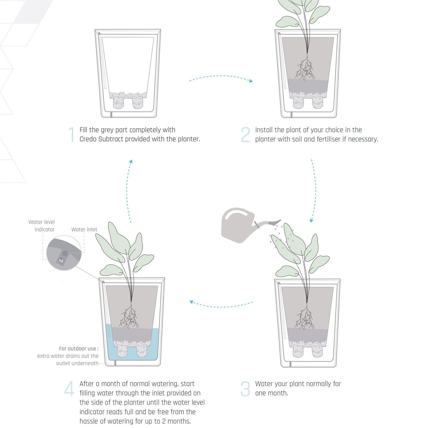 Ter Dex - Self Watering Planter