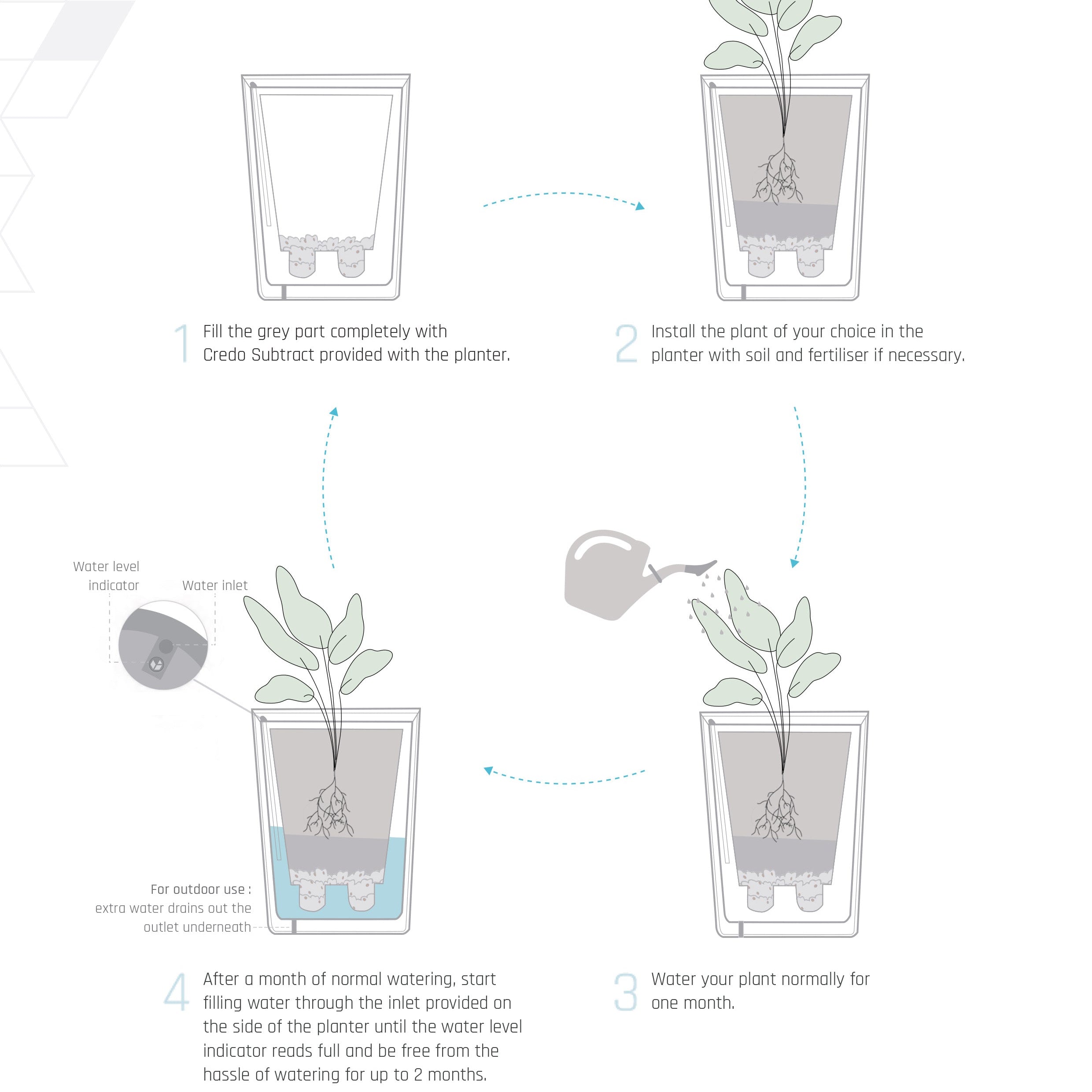 Ter Dex - Self Watering Planter